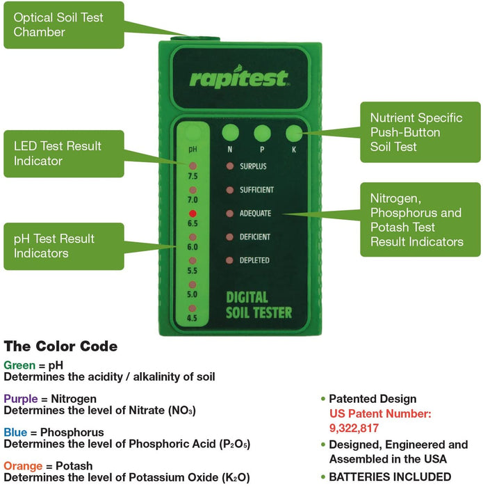 Digital Soil Test Kit