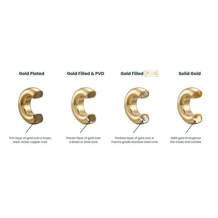14K Gold Filled PLUS Paperclip Earrings