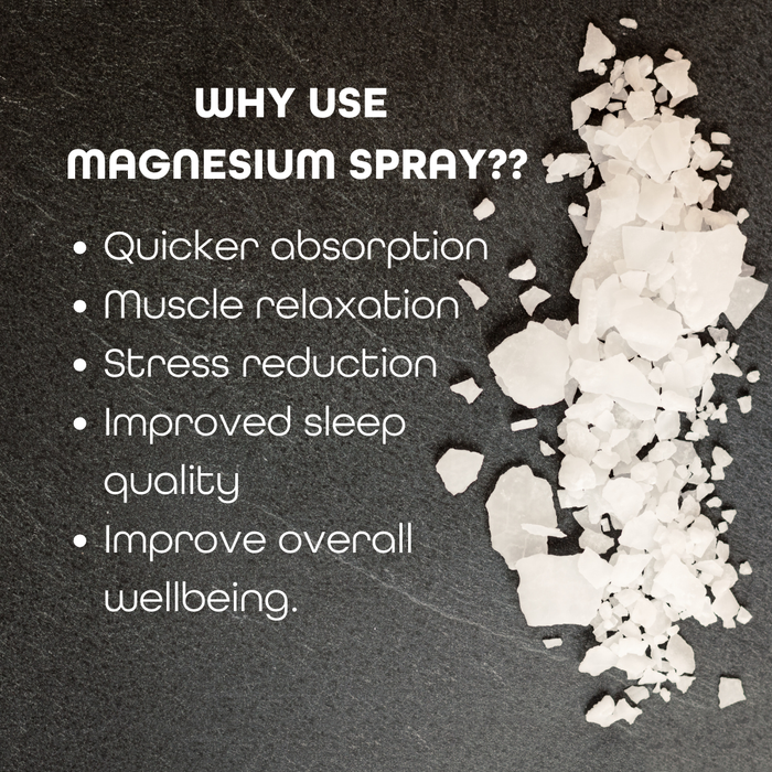 Magnesium Spray | Essential Oils | Muscle Recovery